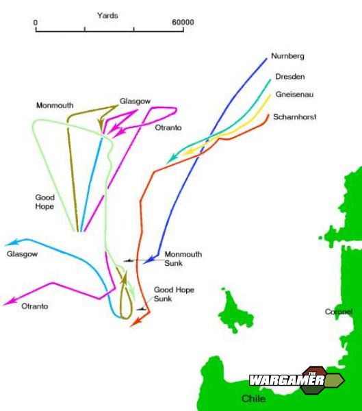 Schematic of the Battle of Coronel