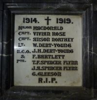 St John RC name panel L